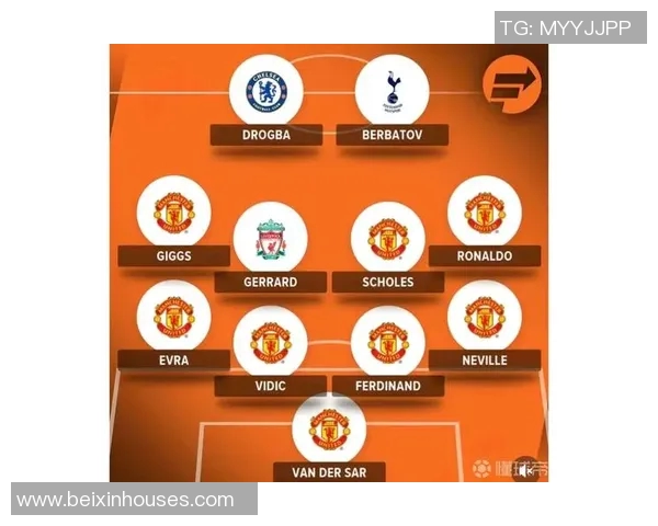 英超争冠局势大解析