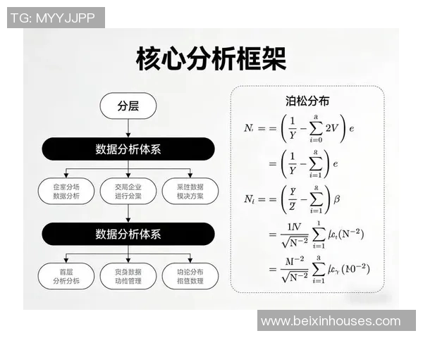 基于体育数据分析的进球概率模型与球队胜负预测研究