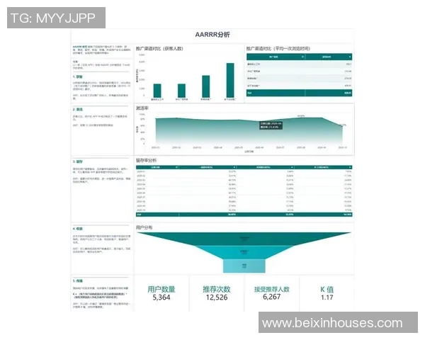 数据模型预测球员交易成功率 如何通过数据分析提升球队竞争力